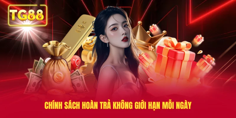 Chính sách hoàn trả không giới hạn mỗi ngày